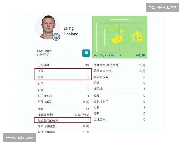 英超历史客场战绩分析 各大球队表现对比与趋势解析 英超历史客场战绩分析 各大球队表现对比与趋势解析