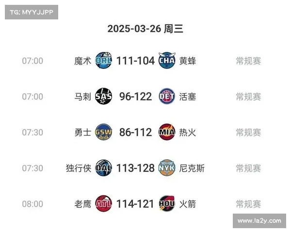 NBA最新动态:球员交易风暴来袭,球队布局大调整,赛季前景扑朔迷离